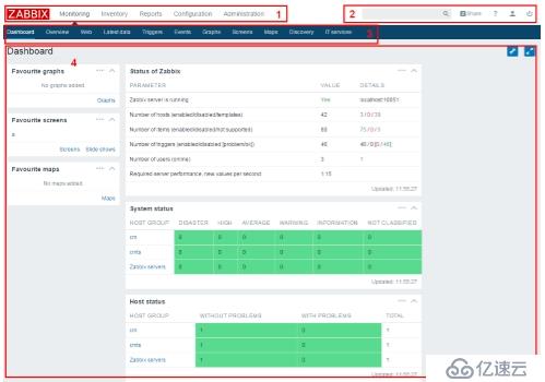 深入淺出Zabbix 3.0 -- 第二章  Zabbix Web操作與定義