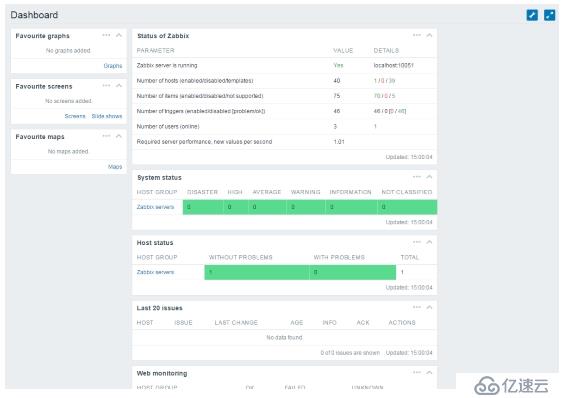 深入淺出Zabbix 3.0 -- 第二章  Zabbix Web操作與定義