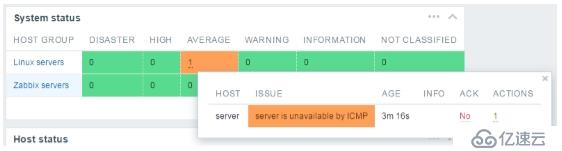 深入淺出Zabbix 3.0 -- 第二章  Zabbix Web操作與定義