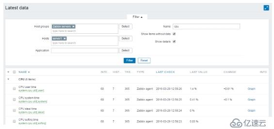 深入淺出Zabbix 3.0 -- 第二章  Zabbix Web操作與定義