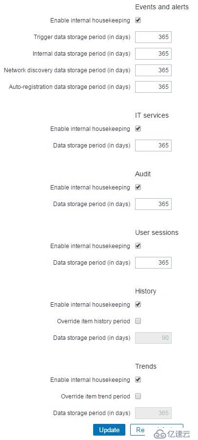 深入浅出Zabbix 3.0 -- 第二章  Zabbix Web操作与定义