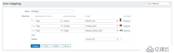 深入淺出Zabbix 3.0 -- 第二章  Zabbix Web操作與定義