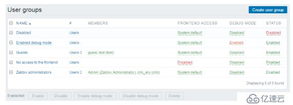 深入浅出Zabbix 3.0 -- 第二章  Zabbix Web操作与定义