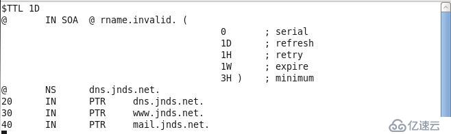 Centos_6.5之DNS服务器