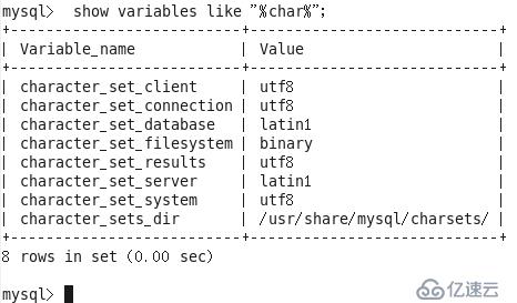 实现JSP通过Tomcat连接MySQL