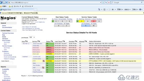 nagios监控服务