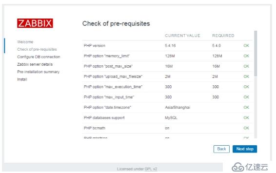 深入浅出Zabbix 3.0 -- 第一章 Zabbix 安装与配置