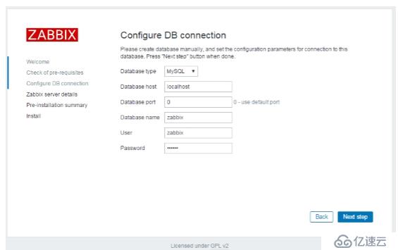 深入浅出Zabbix 3.0 -- 第一章 Zabbix 安装与配置