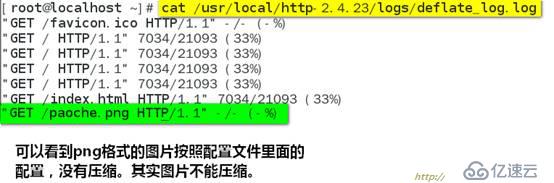 深度剖析apache 2.4web服務(wù)器(史上最全)