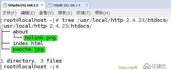 深度剖析apache 2.4web服務(wù)器(史上最全)