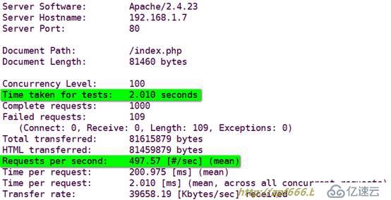 深度剖析apache 2.4web服務(wù)器(史上最全)