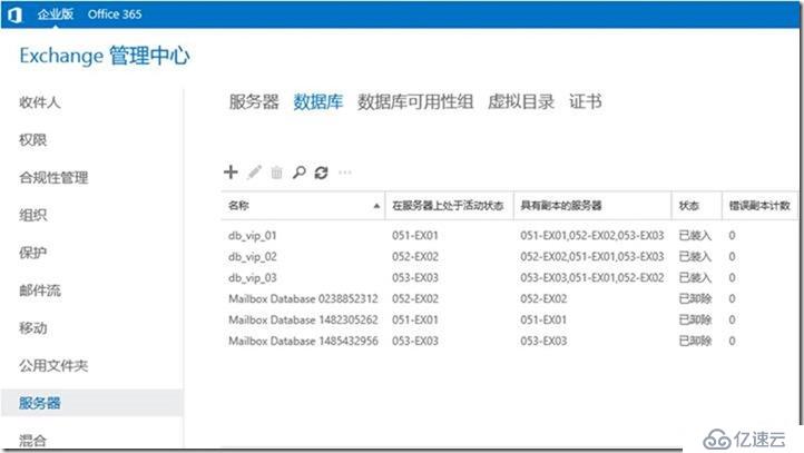 07-13-Exchange Server 2019-配置-高可用-Linux 負(fù)載均衡