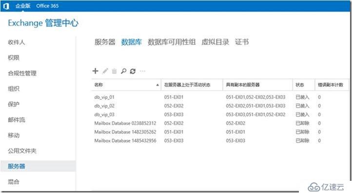 07-13-Exchange Server 2019-配置-高可用-Linux 負(fù)載均衡