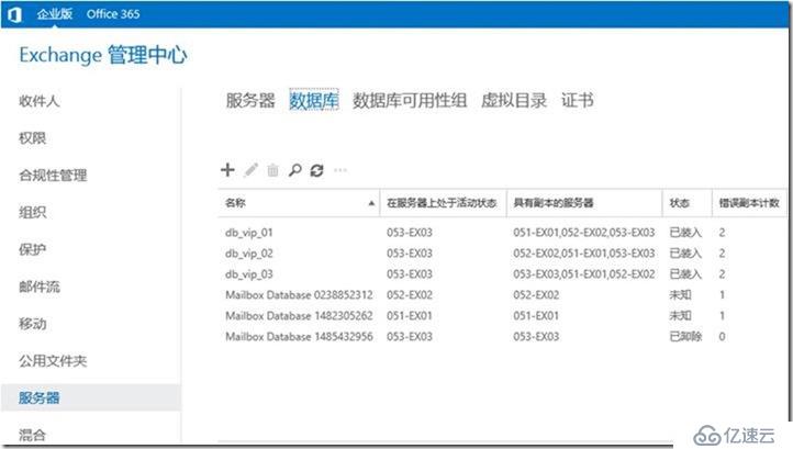 07-13-Exchange Server 2019-配置-高可用-Linux 负载均衡