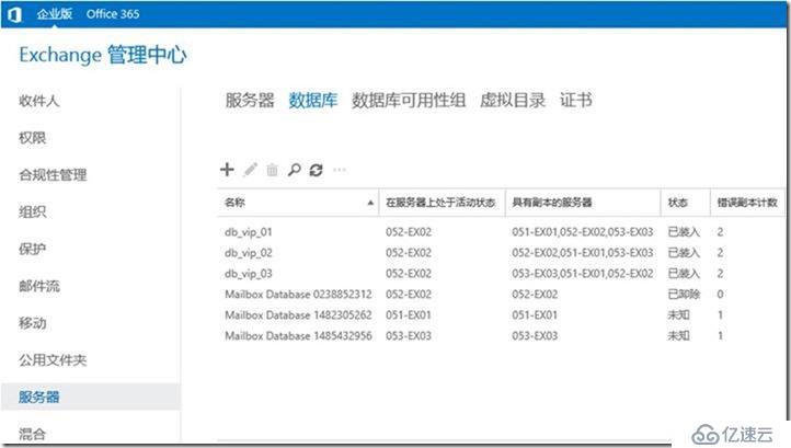 07-13-Exchange Server 2019-配置-高可用-Linux 负载均衡