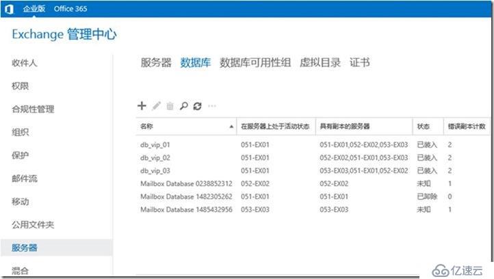 07-13-Exchange Server 2019-配置-高可用-Linux 負(fù)載均衡