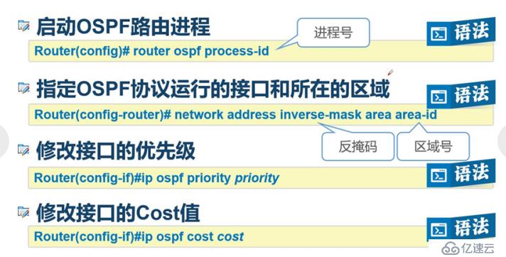 OSPF网络入门级路由协议超详细介绍（一）