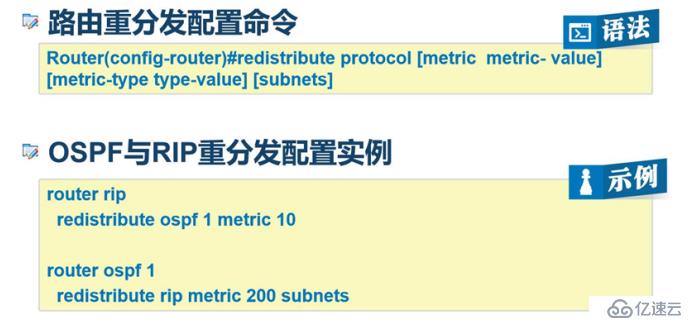 OSPF网络入门级路由协议超详细介绍（一）