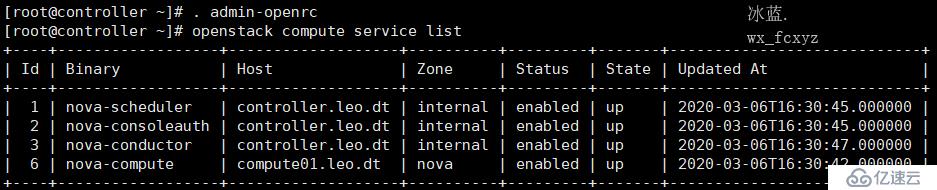 Openstack Mitaka安装手顺（4）计算服务