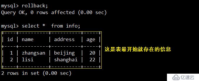 Mysql ------ 索引+ 事务