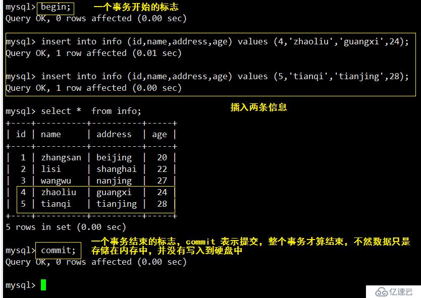 Mysql ------ 索引+ 事务