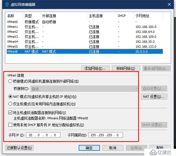 实验环境下OpenStack多节点的部署