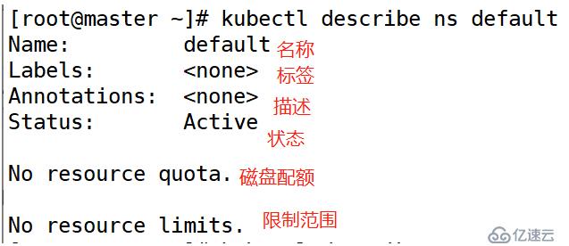 Kubernetes管理pod资源对象