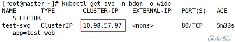 Kubernetes管理pod资源对象