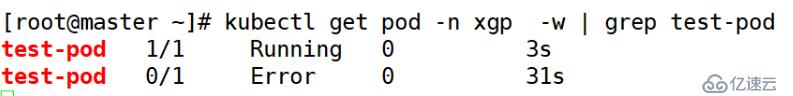 Kubernetes管理pod资源对象