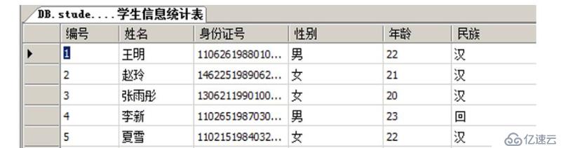 Mysql数据库的基本操作命令和SQL语句