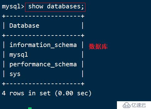 Mysql数据库的基本操作命令和SQL语句