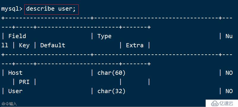 Mysql数据库的基本操作命令和SQL语句