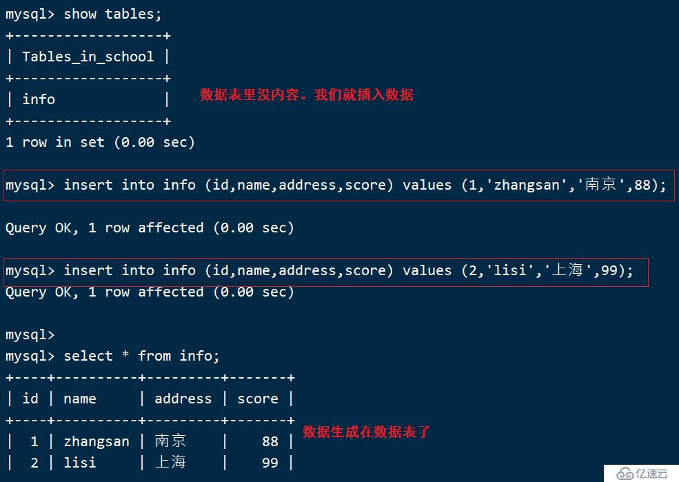 Mysql数据库的基本操作命令和SQL语句