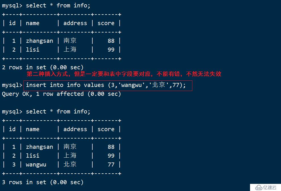 Mysql数据库的基本操作命令和SQL语句