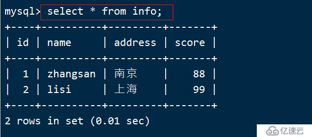 Mysql数据库的基本操作命令和SQL语句