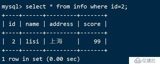 Mysql数据库的基本操作命令和SQL语句