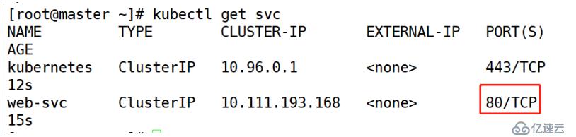 kubernetes創(chuàng)建資源的方法