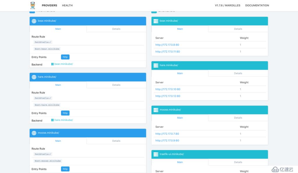 kubernetes部署Traefik Ingress Controller的教程