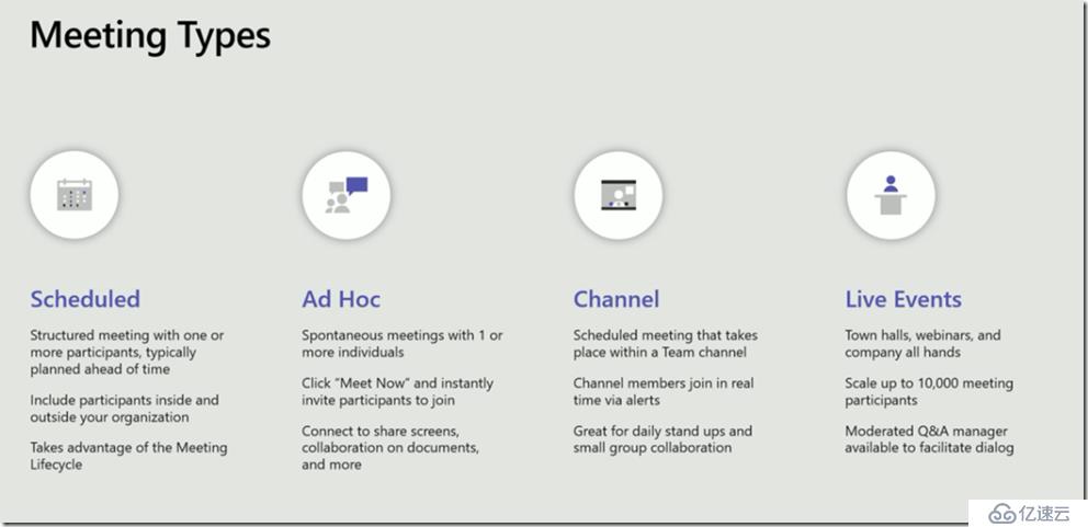 MS Teams Meeting的使用介绍