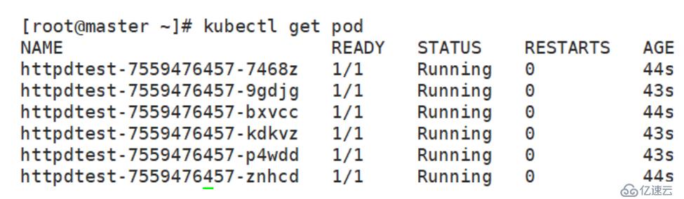 kubernetes創(chuàng)建資源有哪些方式