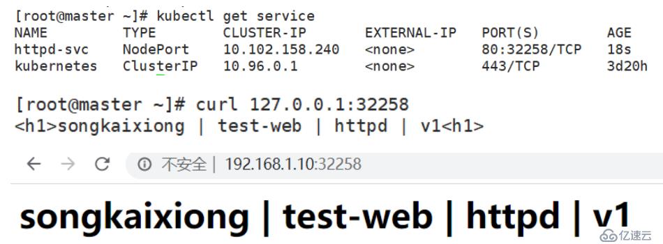 kubernetes創(chuàng)建資源有哪些方式