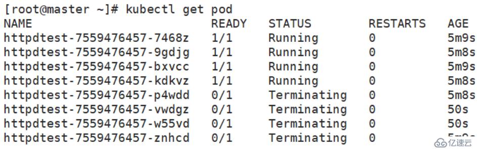 kubernetes創(chuàng)建資源有哪些方式