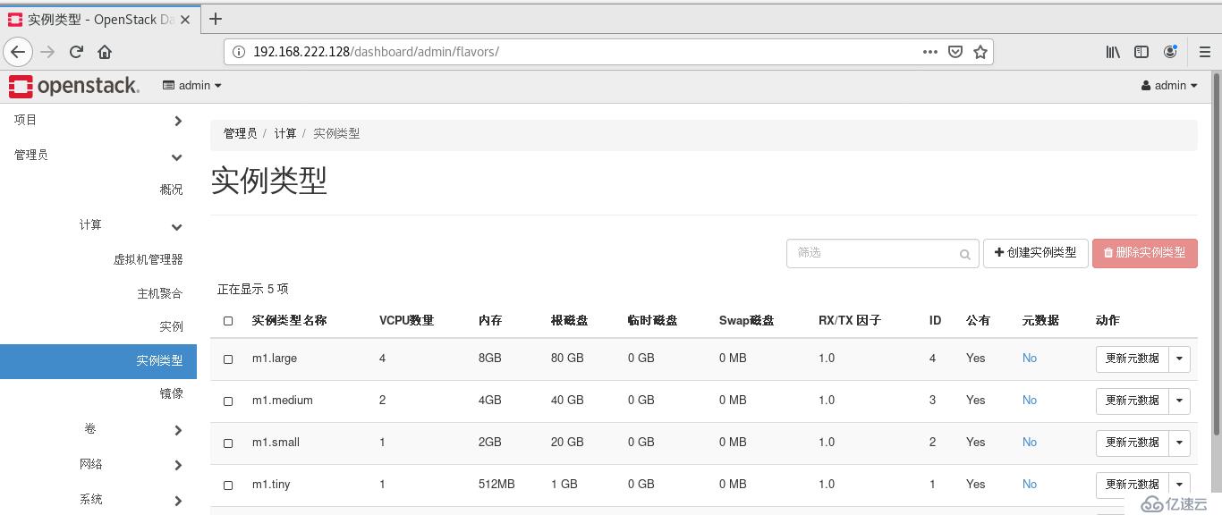 openstack create vm步驟