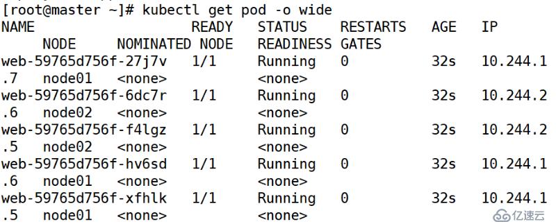 kubernetes創(chuàng)建資源的兩種方式