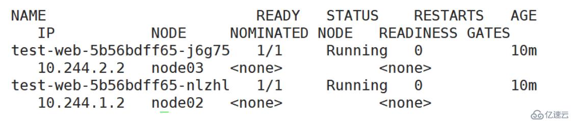 kubernetes架構(gòu)介紹