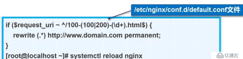 Nginx正则表达式与Nginx rewrite重写功能的介绍