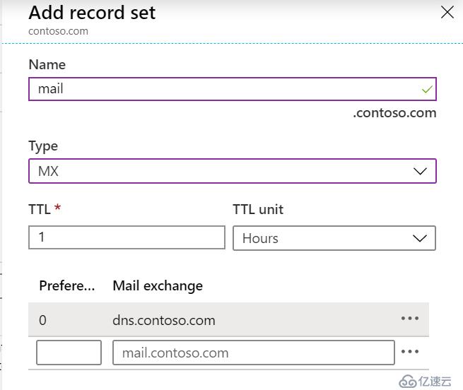 什么是Azure Private DNS？Azure Private DNS有什么功能？