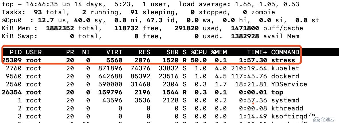 kubernetes系列教程(六)kubernetes资源管理和服务质量