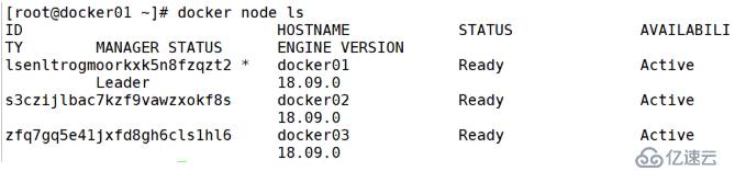 Docker swarm的部署