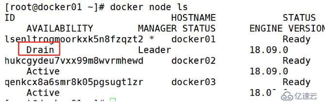 Docker swarm的部署